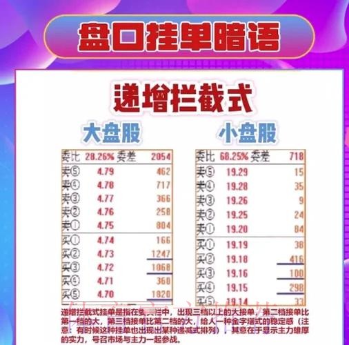 世界杯盘口深度解读：教程、技巧与策略