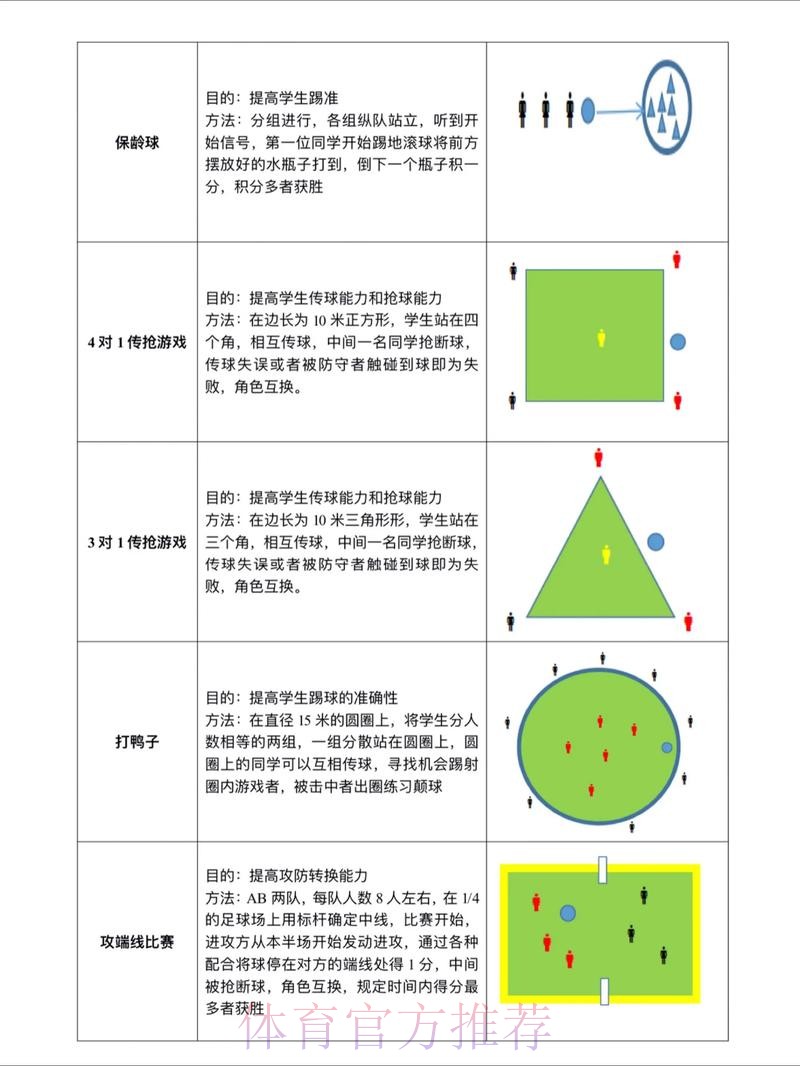 世界杯滚球技巧导航全览 世界杯滚球技巧导航全览
