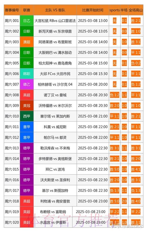 世界杯投注入口与优选网站全景解析