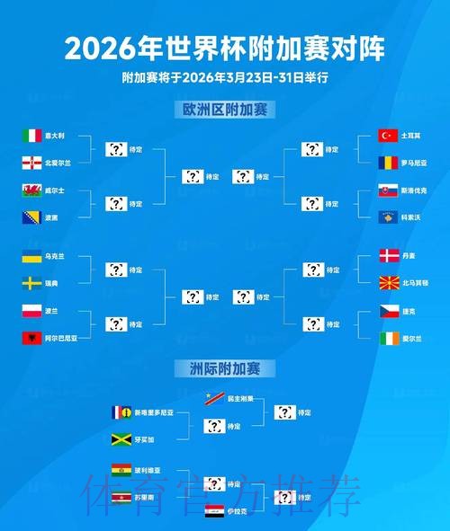 2026世界杯：免费下注机会全解析