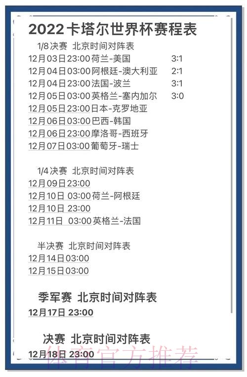来自安卓官方权威平台的世界杯比分解析