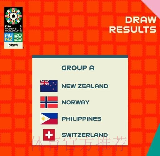 最新世界杯预测入口导航指南