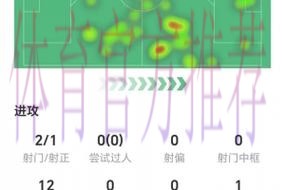 世界杯直播免费观看入口与全站指南