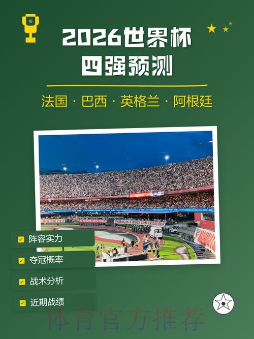 以高清视角解读2026世界杯预测